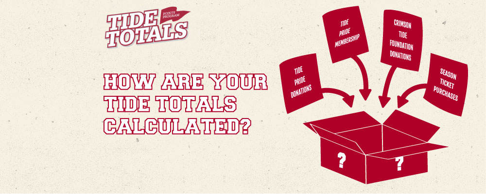 Tide Totals: How are your Tide Totals Calculated